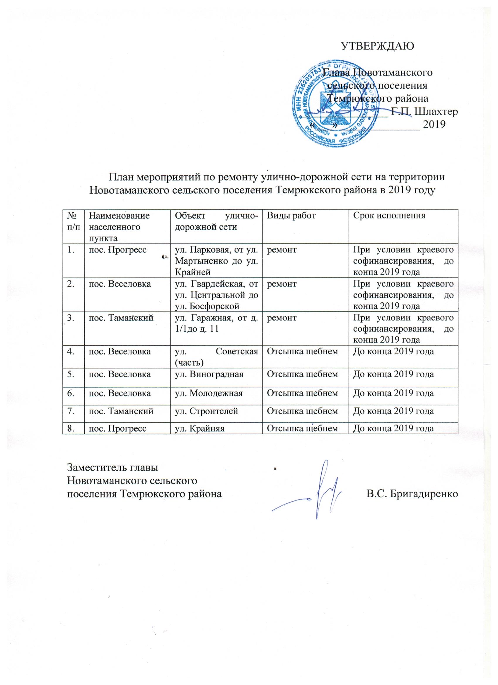 2019zhkh